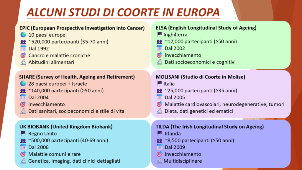 studi di coorte in Europa